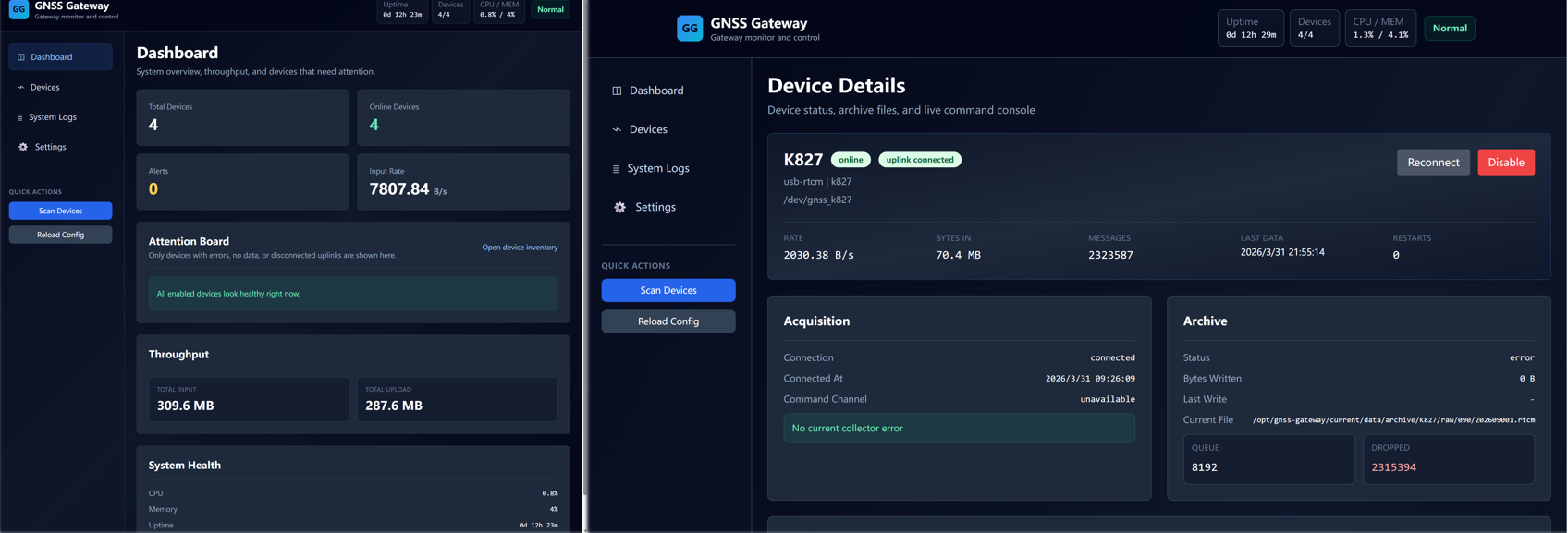 The web management system showing the status and data streams of the GNSS receivers