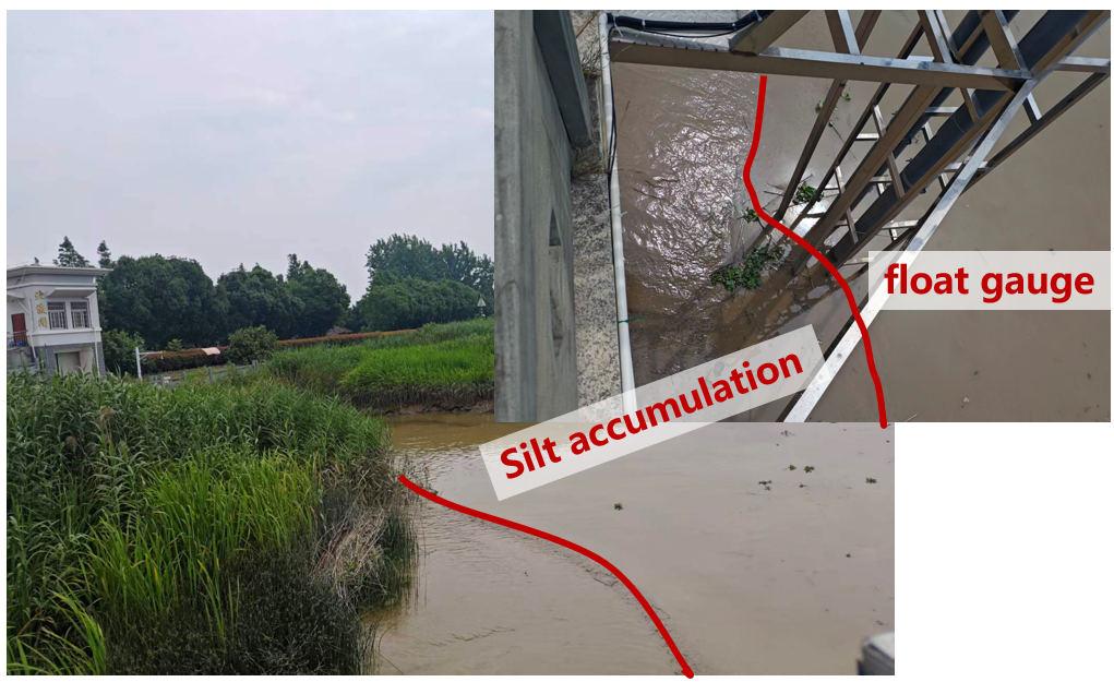 Sediment accumulation inside the stilling well, which obstructs the conventional float gauge
